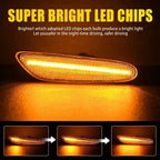 2X LED Dynamic Side Marker Light Indicator Amber for BMW E90 E91 E92 E60 E61 E82