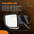 Passenger Side View Mirror for Ford F-150 (2015–2020) Power Heated FL3Z17682NB