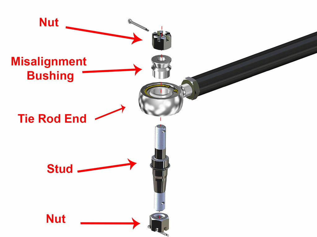Tie Rod Kit for Bobcat UV34 (2019–2023)