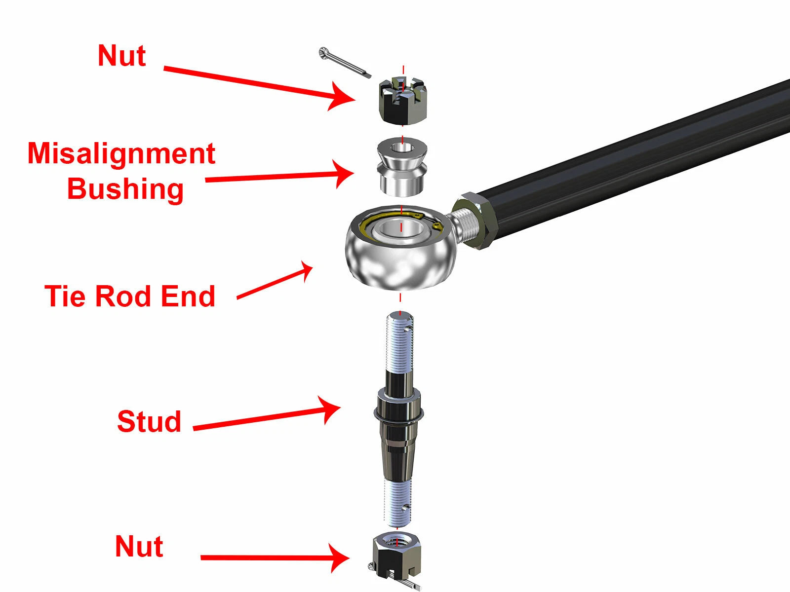 Tie Rod Kit for Bobcat UV34 (2019–2023)