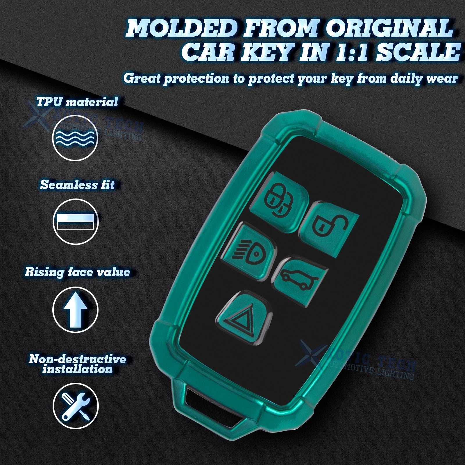 2PCS Soft TPU Remote Key Fob Shell Holder for Range Rover Jaguar (2016-2019)