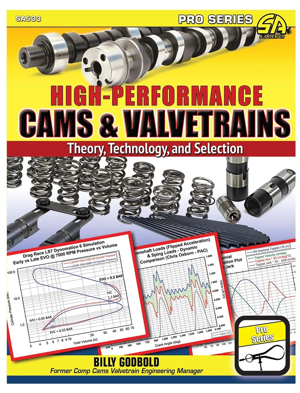 High-Performance Cams & Valvetrains Guide for Universal 