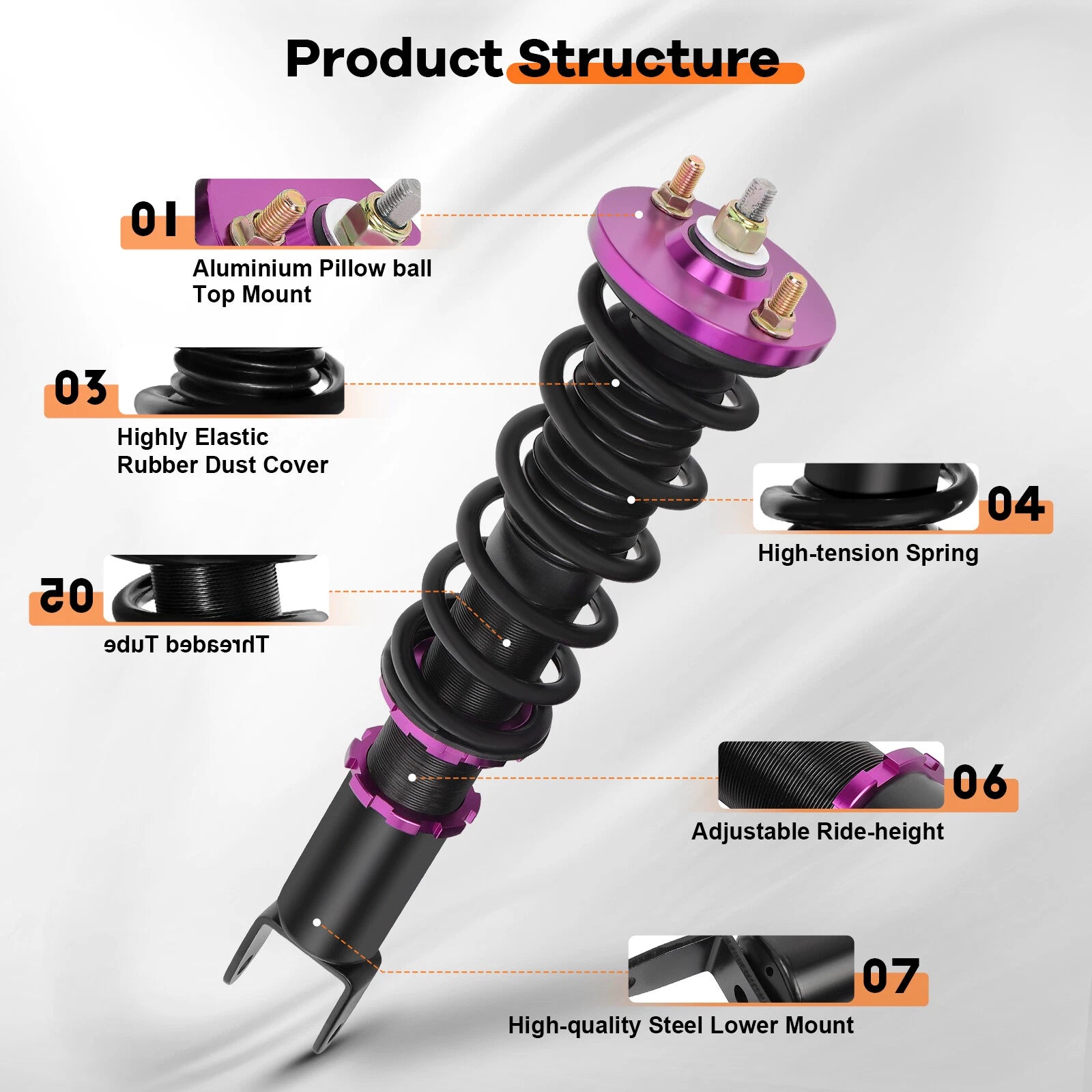 Coilovers for Honda Civic (1993–2000) Adjustable Height Shock Absorber Kits