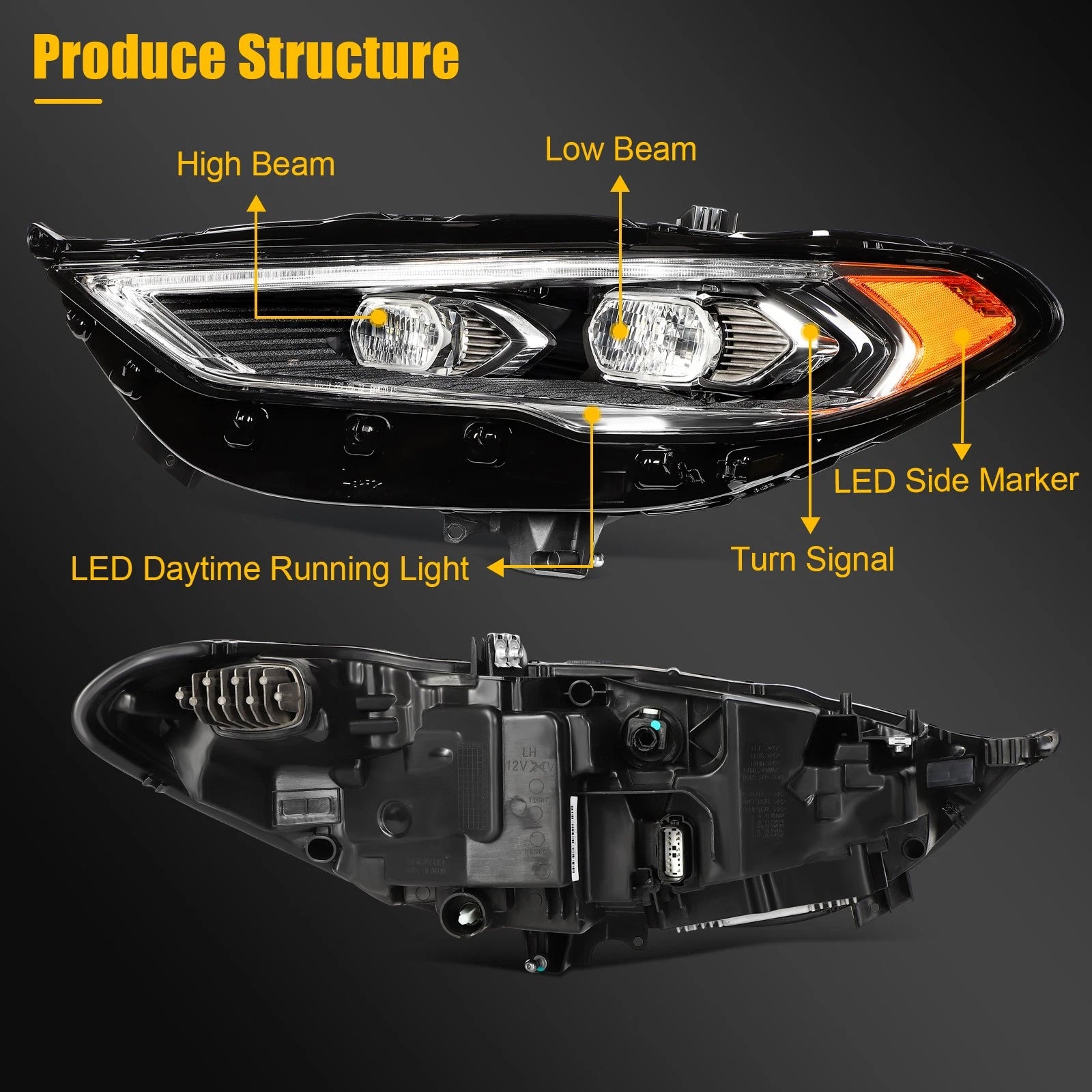 Full LED Headlight with Projector for Ford Fusion (2017–2020)