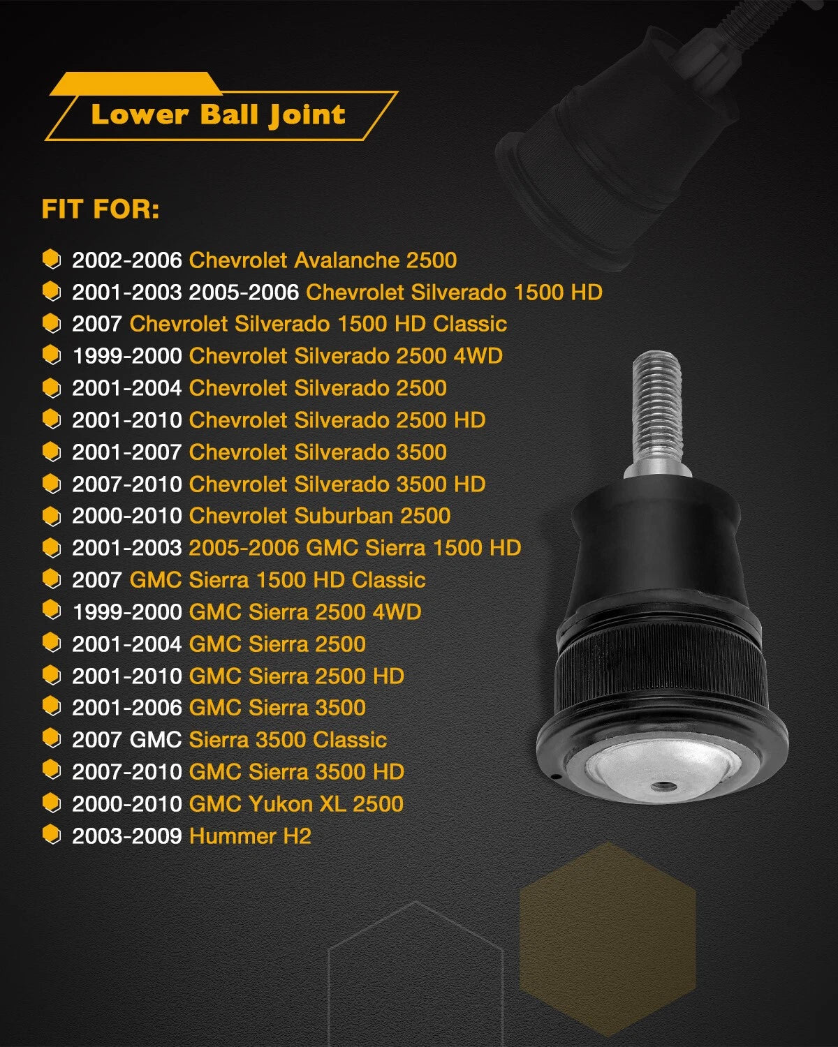 K6696 Front Suspension Upper Ball Joint for Chevy Silverado GMC Sierra (1999–2010)