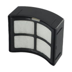 Filter Kit for Shark LiftAway Vacuum Cleaner (Replacement Parts)