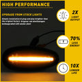 Smoke LED Side Marker Light for Mitsubishi Outlander Lancer (2003–2023)