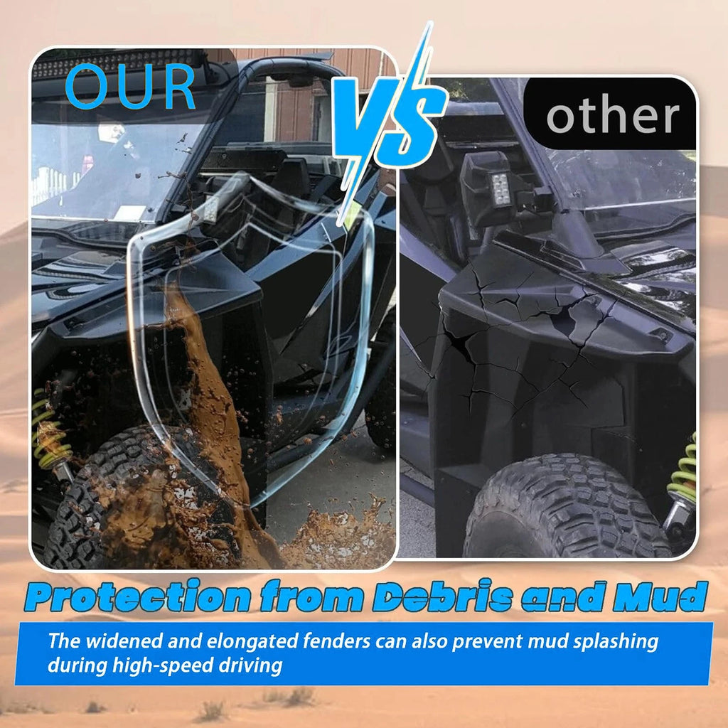 Full Coverage Fender Flares for Polaris RZR Pro XP/Pro R/Turbo R (2020–2024)