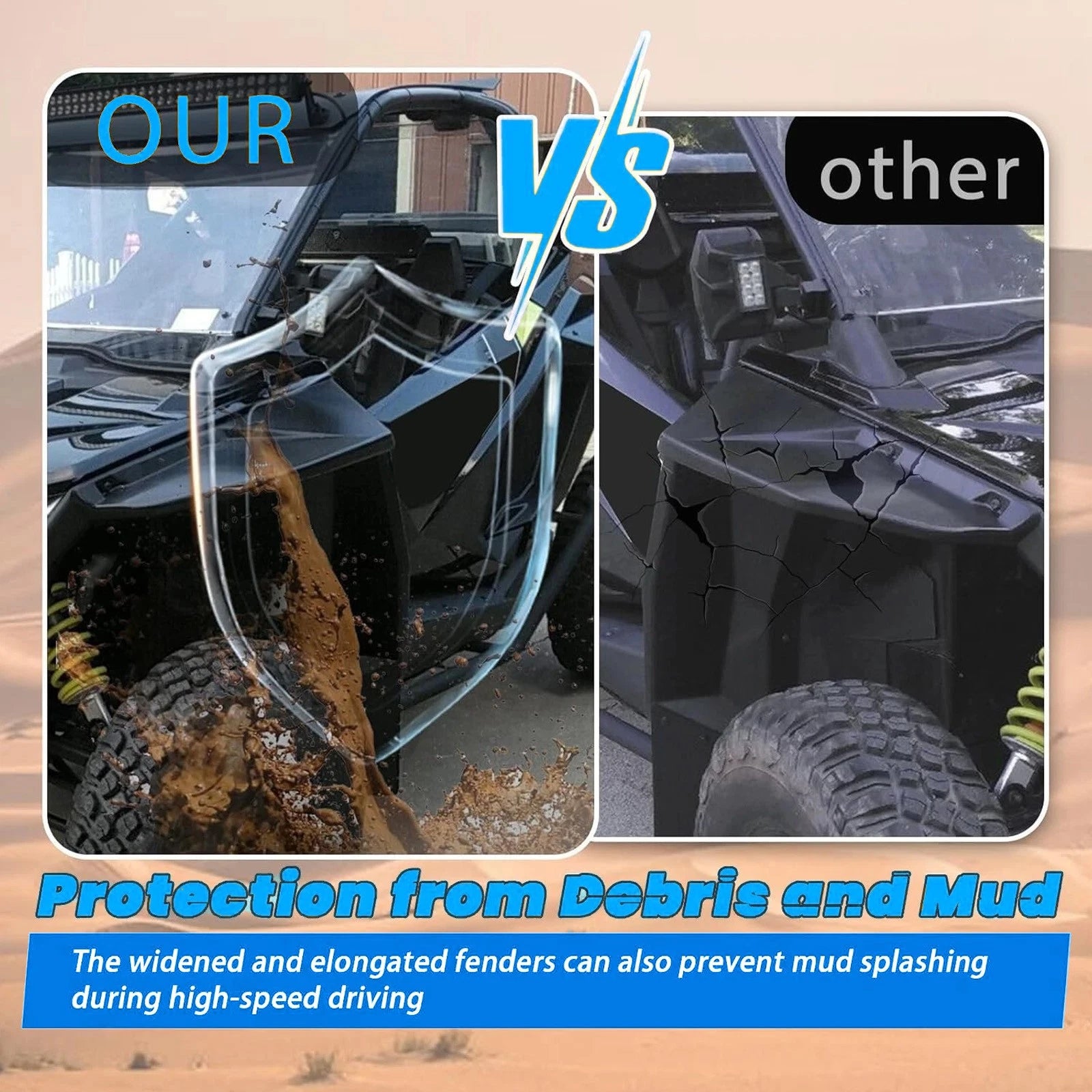 Full Coverage Fender Flares for Polaris RZR Pro XP/Pro R/Turbo R (2020–2024)