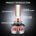 High Power H10 COB LED Driving Fog Light Bulbs for 8000K Ice Blue Kit (-)