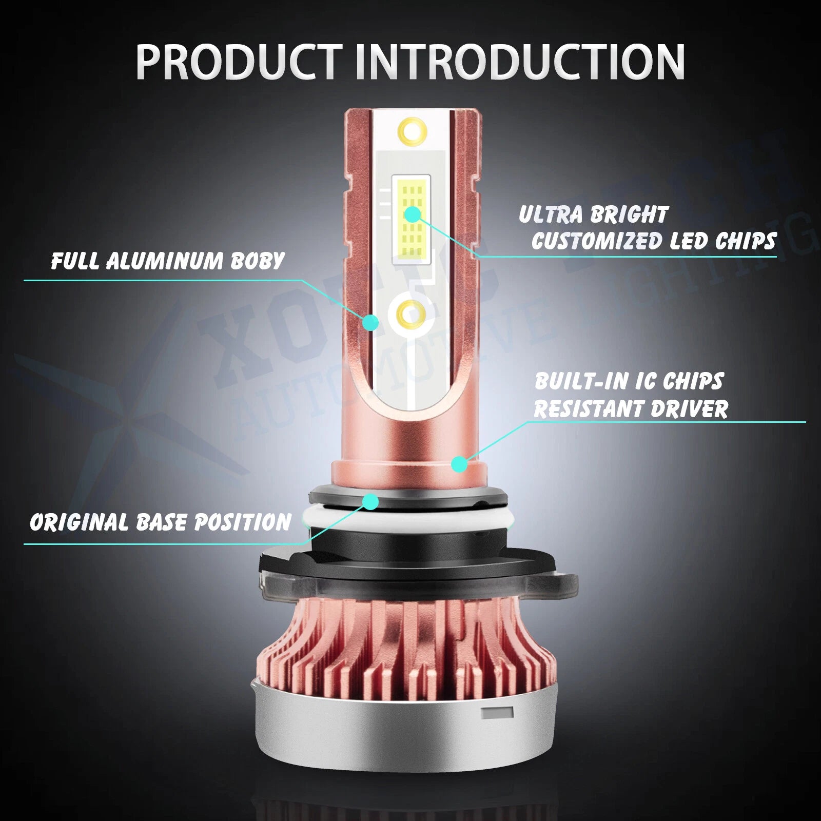 High Power H10 COB LED Driving Fog Light Bulbs for 8000K Ice Blue Kit (-)
