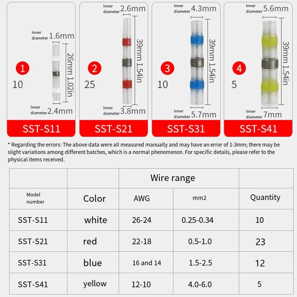 Heat Shrink Terminal Blocks Kit (50 Pieces) for Wire Repair