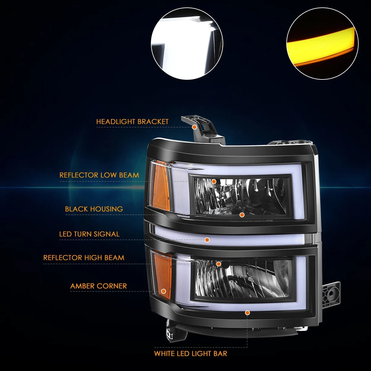 Square LED DRL Sequential Turn Headlights for Silverado 1500 (2014–2015)