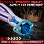 Long Tube Exhaust Manifold Header for Jeep Grand Cherokee (1991–1999)