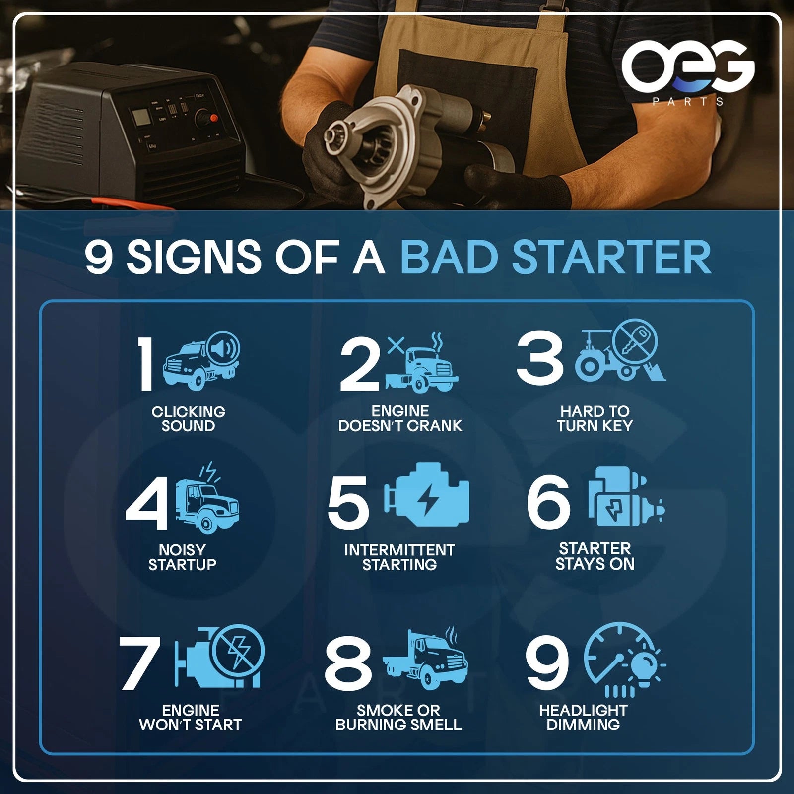 Starter for International 1470 1480 DT-466 Diesel (1986)