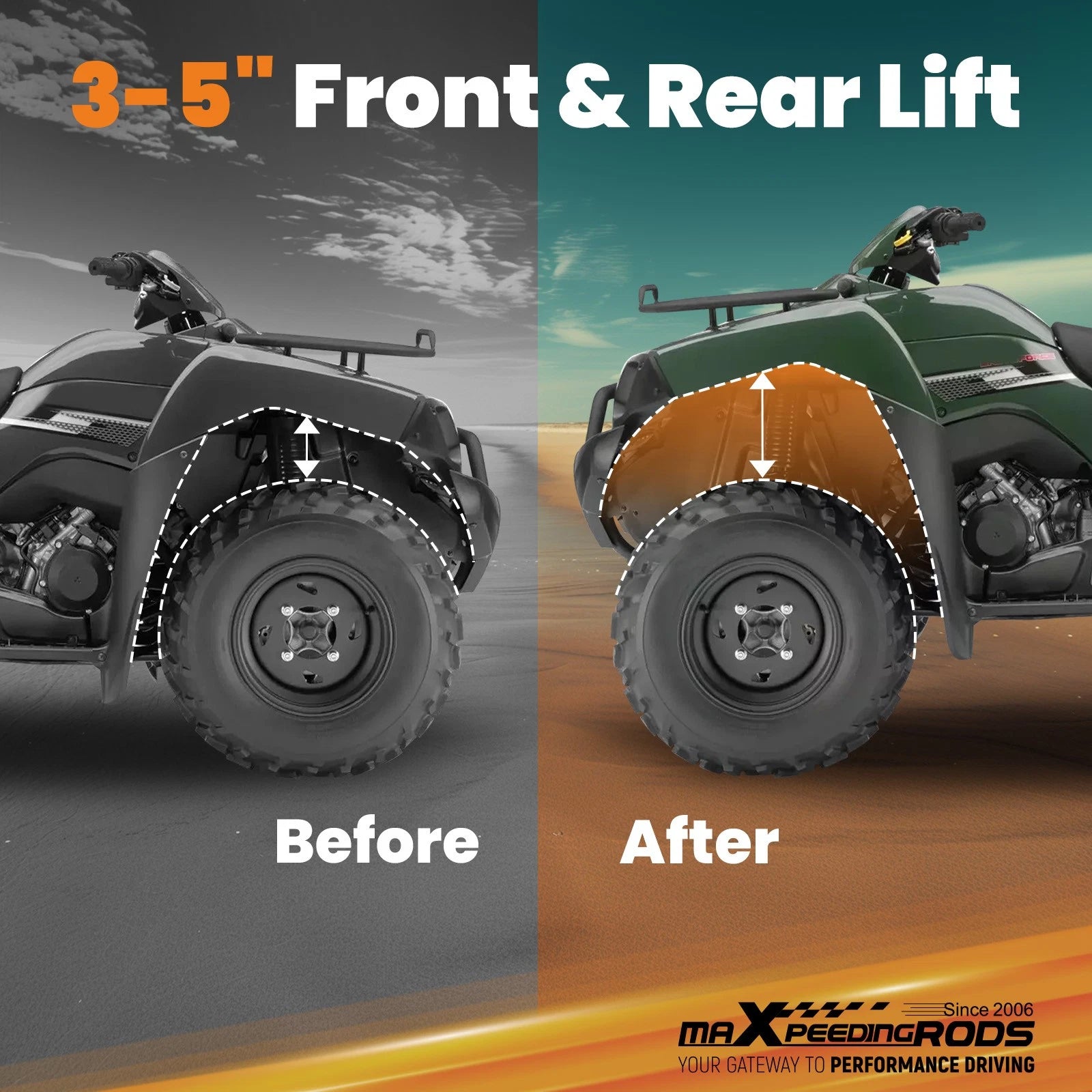 3"-5" Suspension Lift Kit for Polaris RZR 1000 XP (2016–2022)