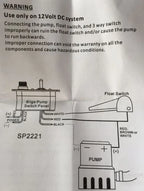 Bilge Pump Switch Panel with Fuse & LED Light for Boats (12V)