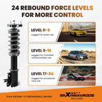 Coilover Lowering Kit for Honda Civic (2006-2011)
