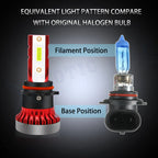 2x Xenon White 6000LM P13W LED DRL Bulbs for Audi A4 Q5 (2009-2016)