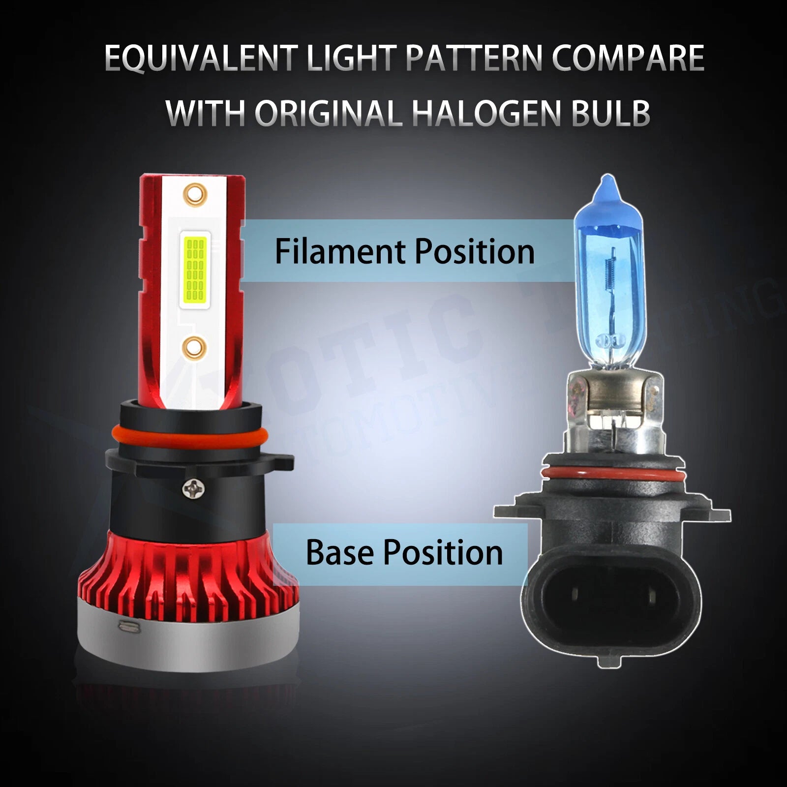 2x Xenon White 6000LM P13W LED DRL Bulbs for Audi A4 Q5 (2009-2016)