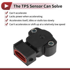 Throttle Position Sensor for Ford Aerostar (1987–1993) No.F2DF9B989BA