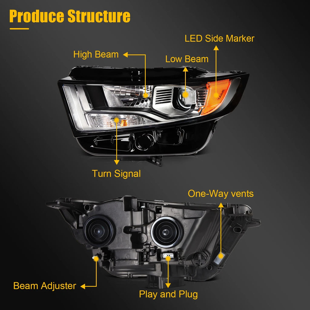 Driver Side Headlight Assembly for Ford Edge (2015–2018) Black