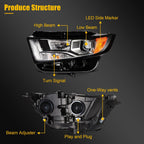 Driver Side Headlight Assembly for Ford Edge (2015–2018) Black