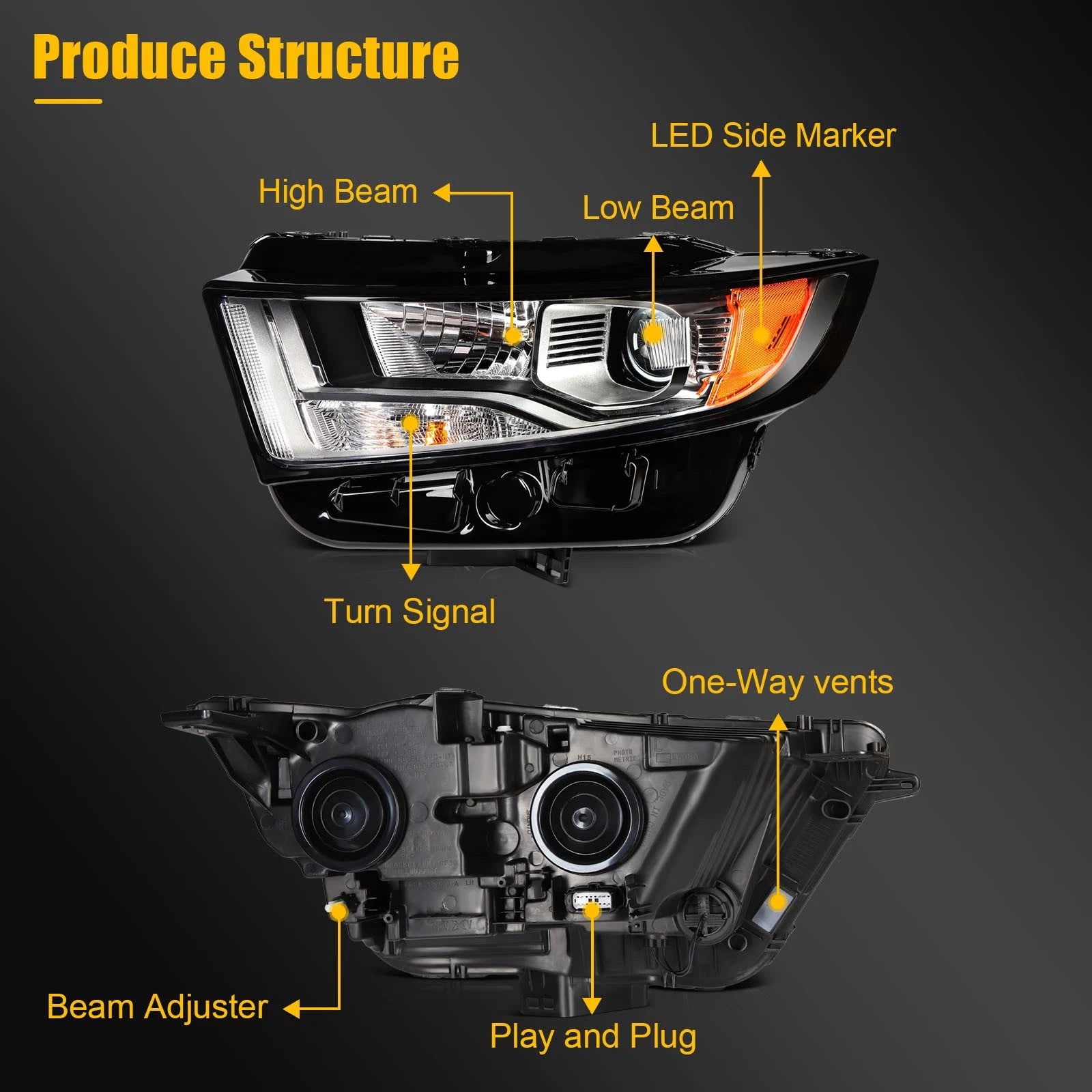 Driver Side Headlight Assembly for Ford Edge (2015–2018) Black