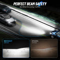 2X H7 LED Headlight Bulbs for NOVSIGHT (28000LM, 6500K)