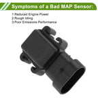 MAP Sensor for Buick Century (2000–2005) No.12615135