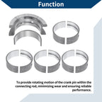 Main Bearing Set No.L3Y211SGO for Mazda 3 (2001–2010)