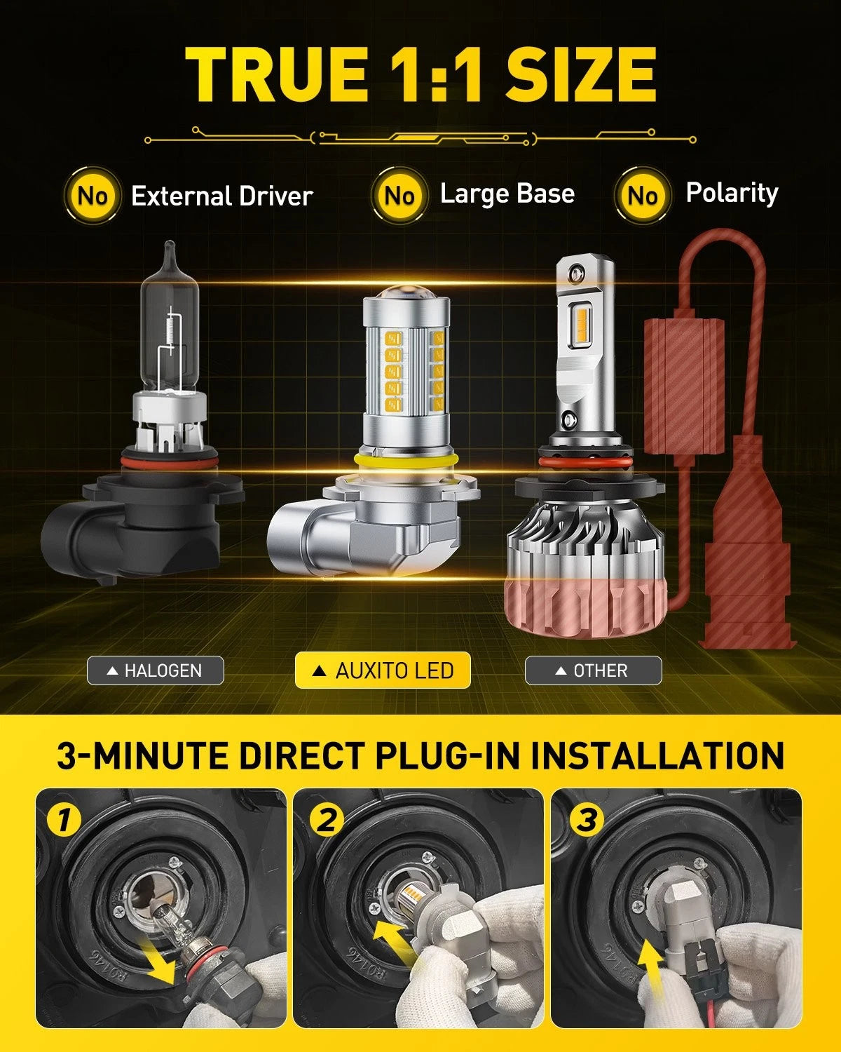 2X H10 LED Headlight Fog Bulbs for Universal Vehicles (3000K Amber)