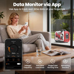 2.4 kW Gasoline Inverter Generator with Bluetooth App Monitor (2024–2025)