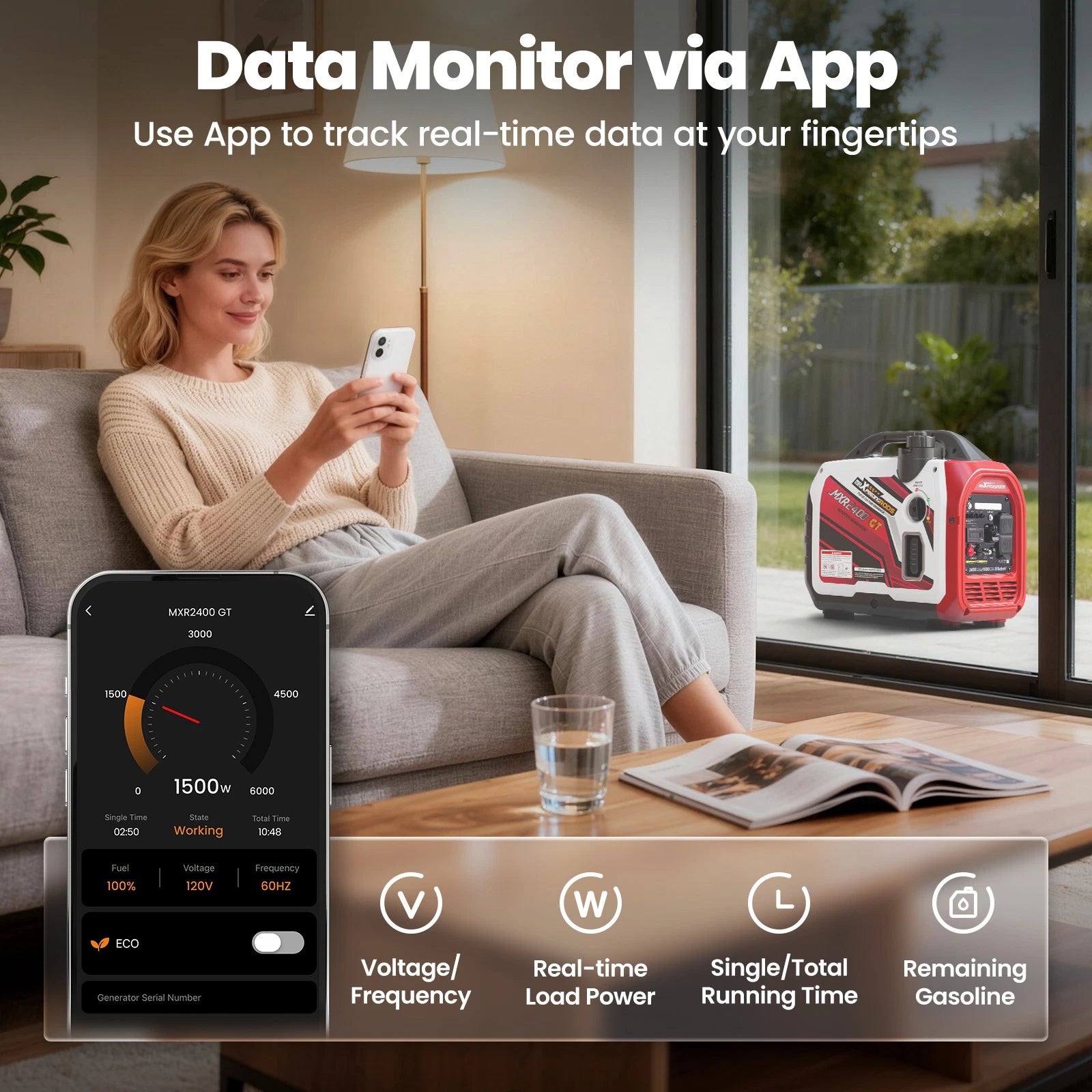2.4 kW Gasoline Inverter Generator with Bluetooth App Monitor (2024–2025)