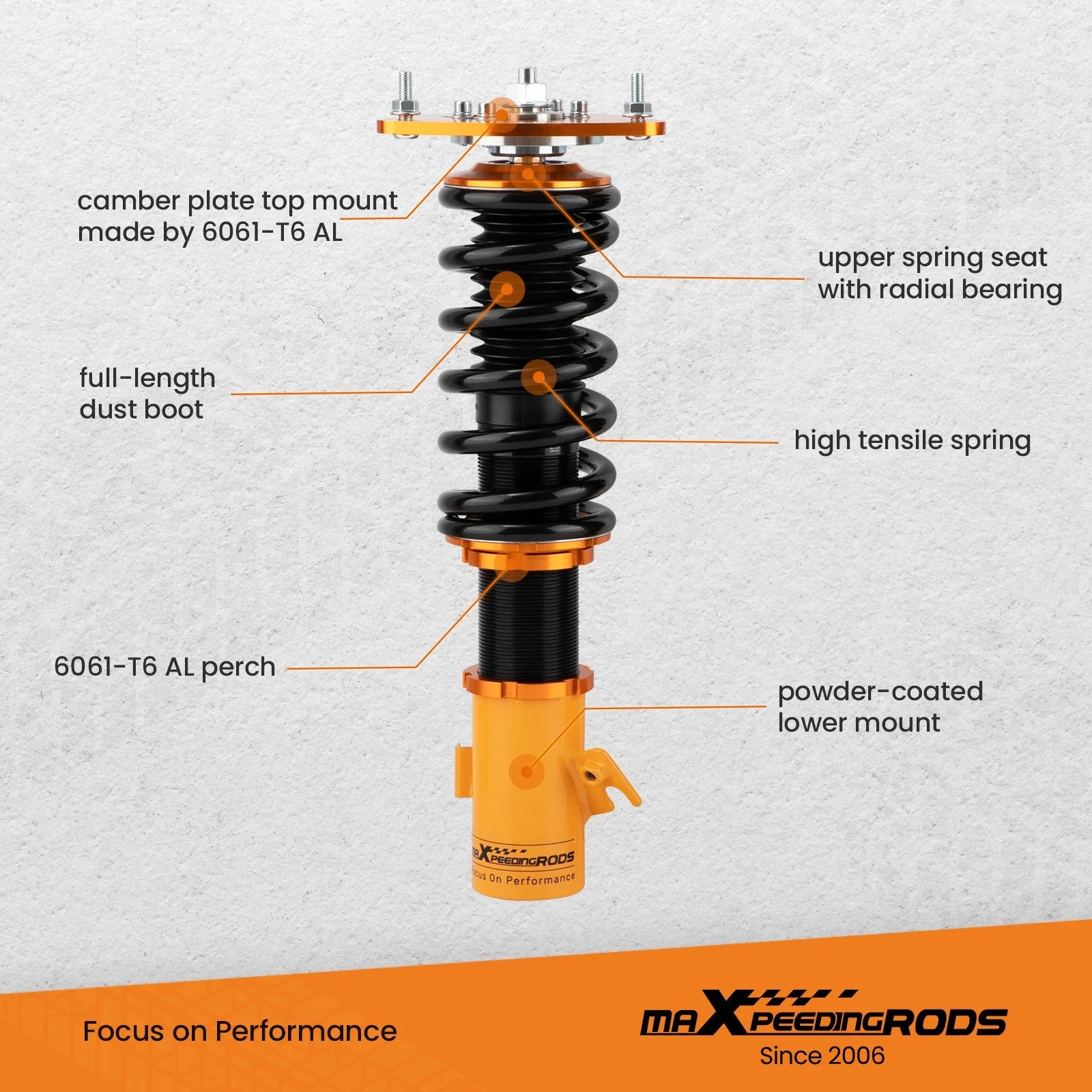 Adjustable Coilovers Suspension Lowering Kit for Subaru Impreza WRX (2002–2007)