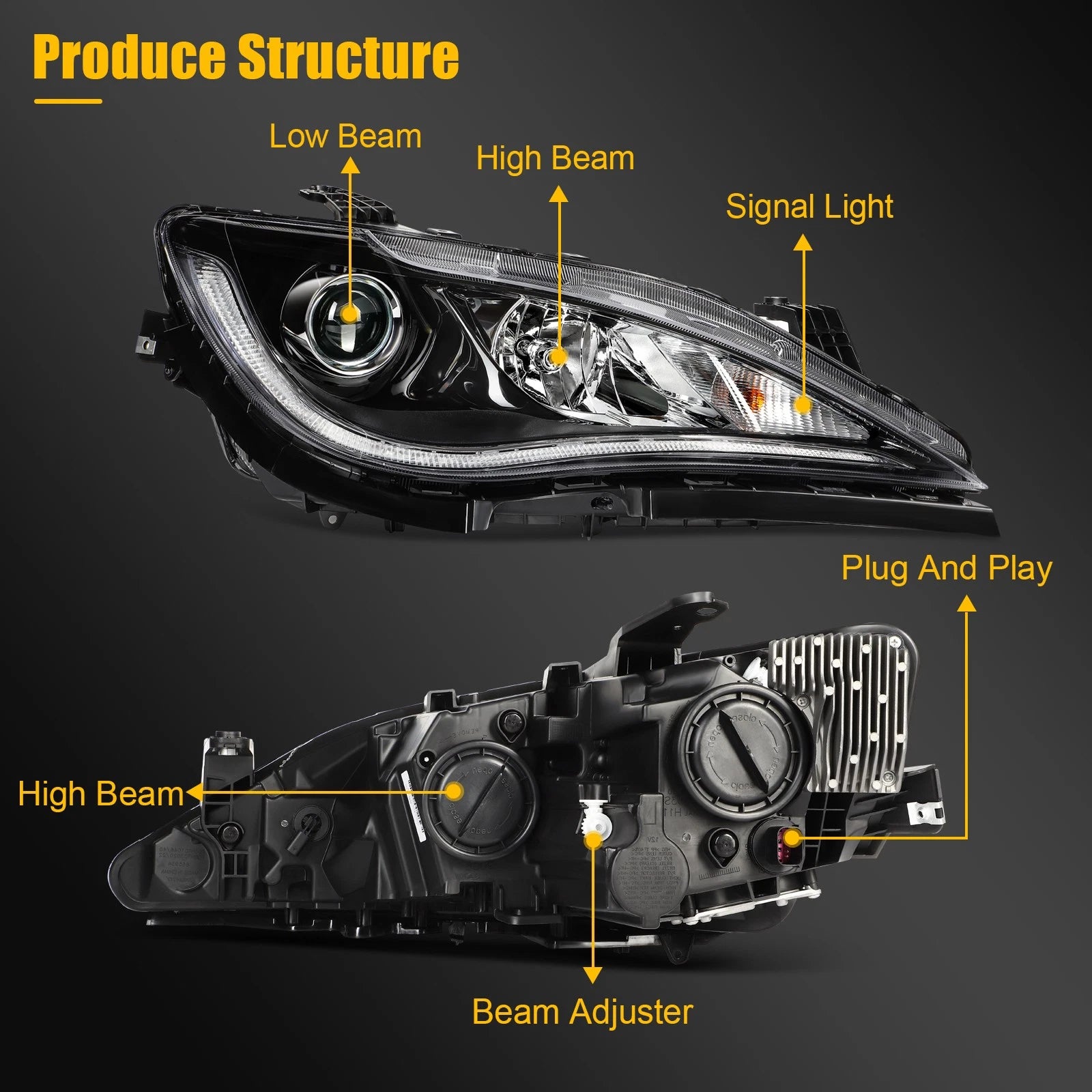Right Headlight Assembly for Chrysler Pacifica (2017–2020) HID Projector