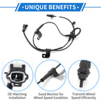 ABS Wheel Speed Sensor for Hyundai Sonata (No. 598103Q000, 2ABS2812)