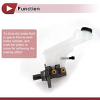Brake Master Cylinder with Reservoir No. 95390406/95414477 for Buick Encore (2014–2019)