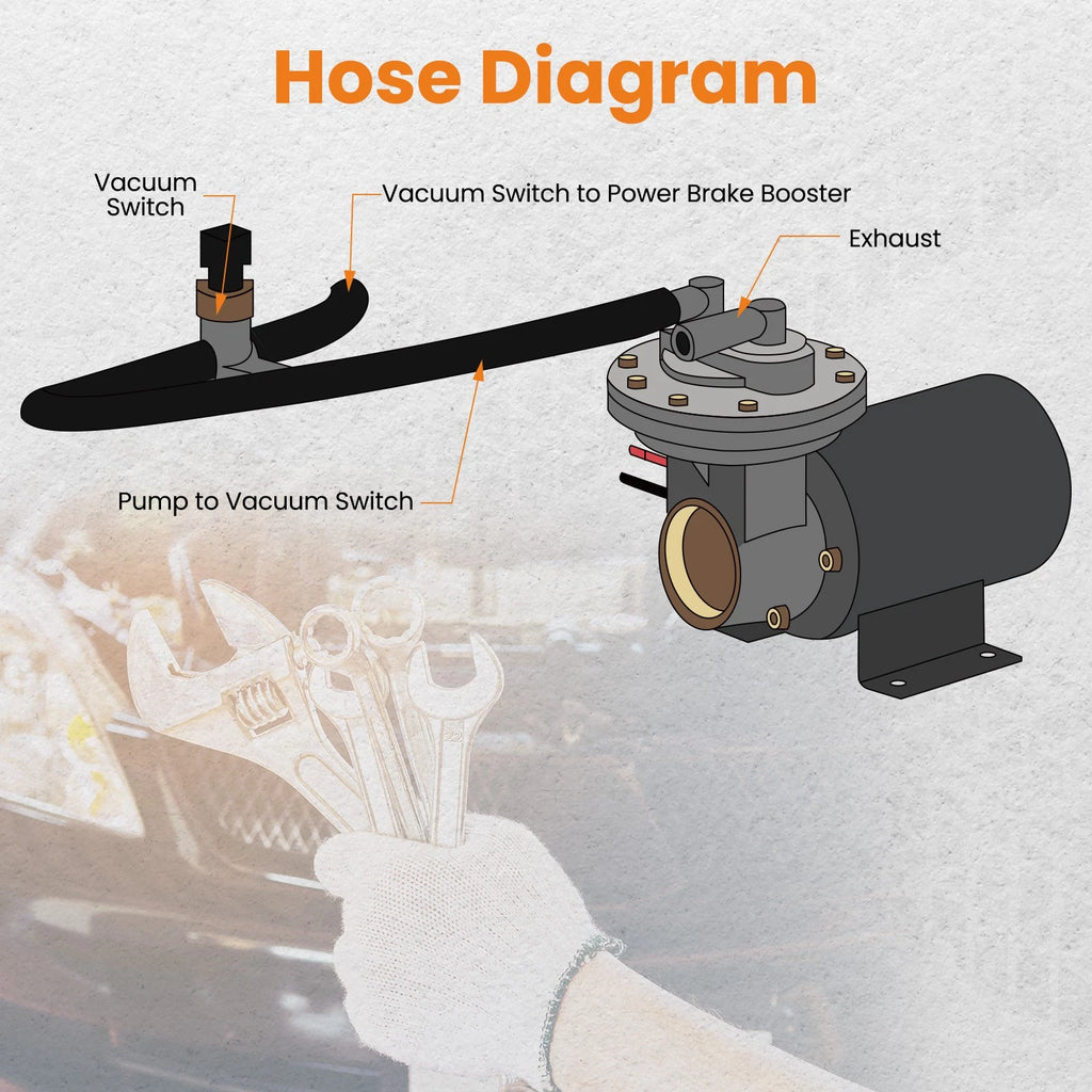 Electric Vacuum Pump Kit for Brake Booster 12V (2018–2022)