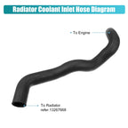 Radiator Outlet Hose for Chevrolet Cruze (2011–2016) 13291779