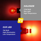 2X LED Strobe Brake Light Bulbs for Make Model (YYYY–YYYY)