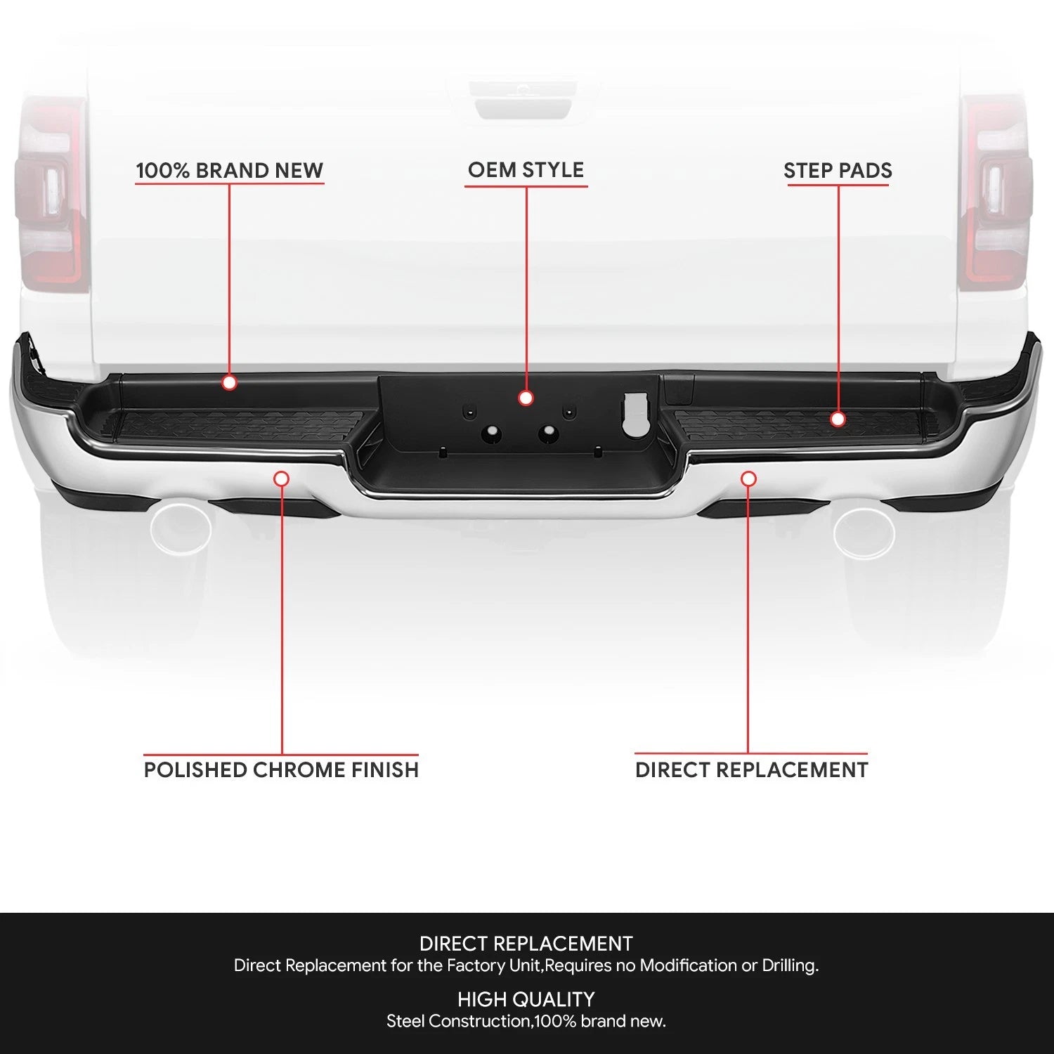 Dual Exhaust Chrome Rear Bumper Assembly for RAM 1500 (2019–2024)
