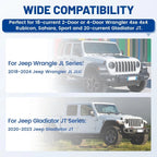 Antenna Bracket for Jeep Wrangler JL JLU (2018–2024)