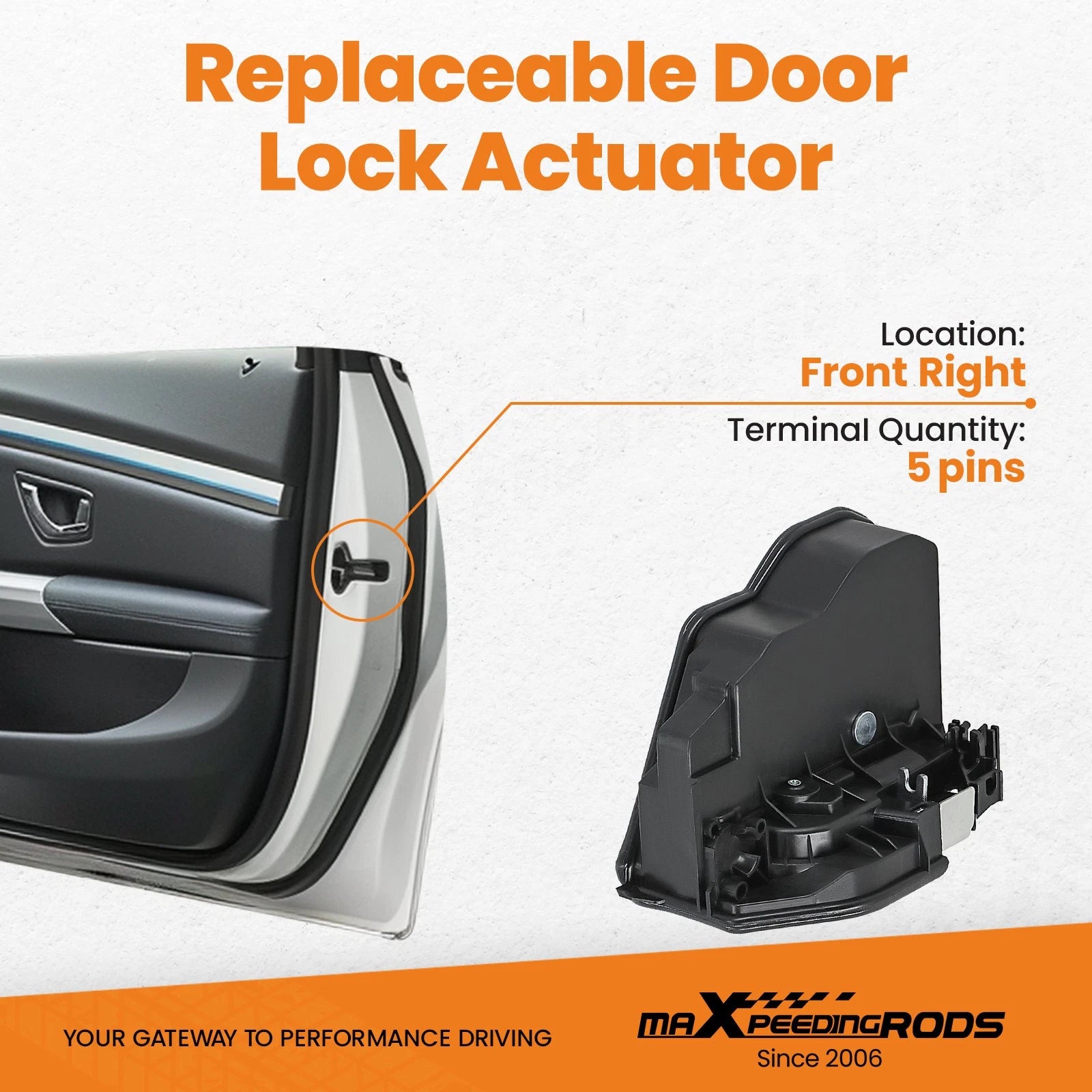 Door Lock Actuator for BMW 320i 323i (2010–2018)