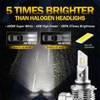 2X HB3 9005 LED Headlight Bulbs for [Make Model] (YYYY–YYYY)