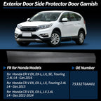 Front Left Door Lower Trim Garnish for Honda CR-V 2.4L (2012–2016) No.75332T0AA01