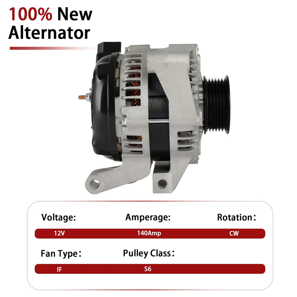 Alternator for Buick Lucerne (2006-2008) 140Amp