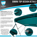 Bimini Top Boat Cover for 3 Bow 72"L 91"-96"W (Fits )