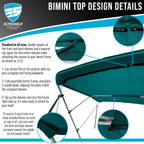 Bimini Top Boat Cover for 3 Bow 72"L 91"-96"W (Fits )