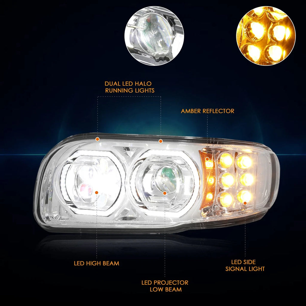 Dual LED Halo Projector Headlights for Peterbilt 388 389 567 (2008–2021)